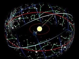 Zodiac